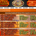 Bandar Judi Online Dengan Hadiah Terlengkap Dunia Lottery 88